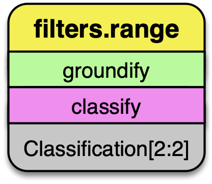 ../_images/pipeline-example-filters.range2.png